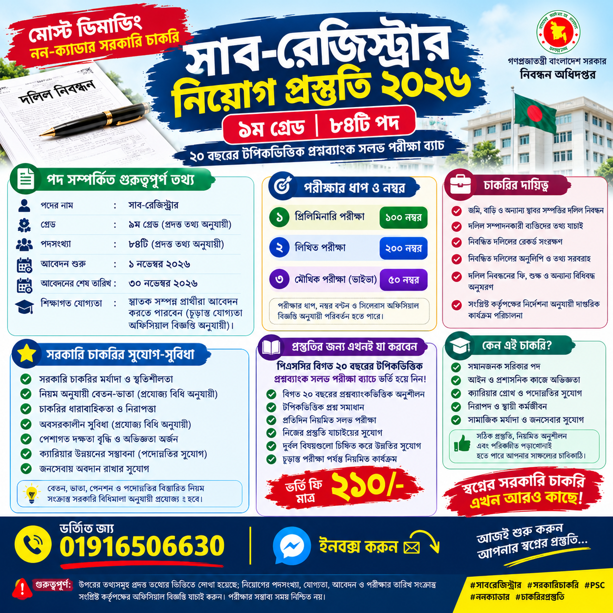 সাব-রেজিস্ট্রার নিয়োগ পরীক্ষার প্রস্তুতি গাইড ২০২৬
